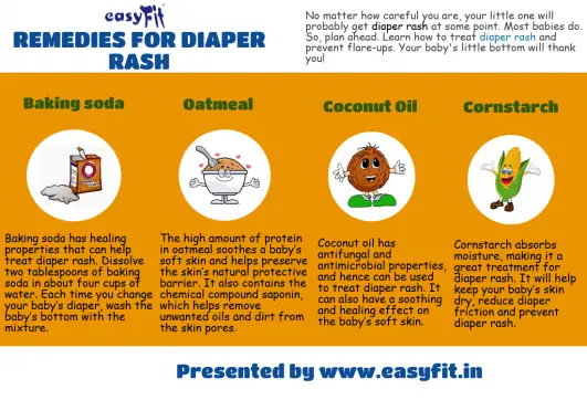 Remedies for diaper rashes